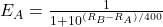  E_A = \frac{1}{1 + 10^{(R_B - R_A)/400}} 